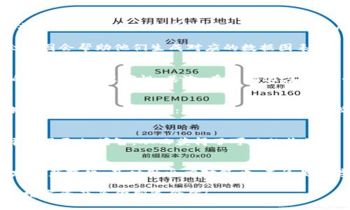   Tokenimtrx余额图: 轻松掌握您的数字资产a href=