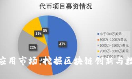 全面解析Tokenim应用市场：挖掘区块链创新与数字资产交易的未来