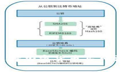 新手如何选择加密货币买入法：全面指南