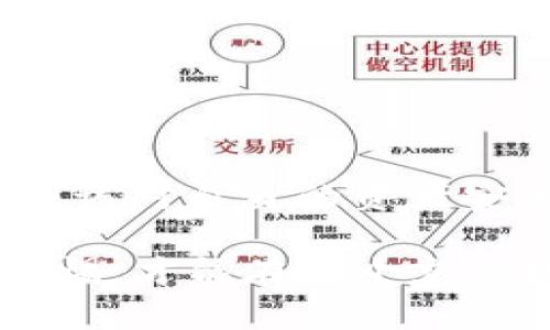 在区块链和加密货币的世界中，tokenization（代币化）技术正在逐步改变我们处理资产的方式。然而，随着这种技术的普及，许多人开始担心token（代币）是否会被泄露。这个问题不仅关系到投资者的资金安全，也涉及到整个区块链生态系统的信任度。那么，token是否会被泄露呢？我们需要从多个方面来分析这个问题。

一、什么是Token？
Token是一种数字资产，通常在区块链网络上使用。它可以代表多种实体，例如货币、商品、服务甚至公司的股份。Token的生成和管理通常依赖于智能合约，这是一种自执行的合约，其条款直接写入代码中。

二、Token的安全性问题
随着Token的流行，其安全性问题也逐渐浮出水面。Token的安全性主要受到以下几个因素的影响：
ul
    li智能合约的漏洞/li
    li用户私钥的保护/li
    li交易平台的安全措施/li
/ul

三、智能合约的漏洞
智能合约的安全性至关重要。不少项目在开发智能合约时，因代码漏洞被黑客攻击，造成用户Token的损失。这类攻击通常发生在合约的发行、交易或转账过程中。通过对合约进行审计和测试，可以有效降低这一风险。

四、用户私钥的保护
每个用户在使用Token时都需要一个私钥来进行身份验证。若这个私钥被他人泄露，那么你的Token就很容易被盗取。因此，保护私钥的安全至关重要。使用硬件钱包、冷存储等方法可以有效降低私钥泄露的风险。

五、交易平台的安全性
大多数Token是在交易平台上进行交易的，而这些平台的安全性同样重要。交易平台需要采取高标准的安全措施，如多重身份验证、冷钱包存储等，以保护用户资产不被黑客窃取。

六、Token的泄露途径
Token可能泄露的途径主要有以下几种：
ul
    li网络钓鱼/li
    li不安全的交易平台/li
    li恶意软件攻击/li
/ul

七、网络钓鱼
网络钓鱼是一种常见的攻击手法，攻击者通过伪装成合法平台，诱使用户输入其私钥或其他敏感信息。这种方式给许多不明真相的用户带来了巨大的损失。

八、不安全的交易平台
如果用户在一个不安全的交易平台上进行操作，他们的Token很容易被盗。选择良好的声誉和安全措施到位的交易所，可以显著降低这种风险。

九、恶意软件攻击
有些黑客会使用恶意软件来监控用户的活动，尤其是在察觉到用户正在进行加密货币交易时。他们可以快速盗取私钥等敏感信息。确保设备上安装有强大的安全软件和防火墙是保护自身资金的重要步骤。

十、如何保护Token安全？
想要保护自己的Token不被泄露，用户可以采取以下几种措施：
ul
    li启用二次验证/li
    li使用硬件钱包/li
    li定期更新密码/li
    li谨慎点击链接/li
/ul

总结
尽管Token有可能被泄露，但通过提高用户的安全意识、选择安全的交易平台和采用先进的技术手段，可以有效降低这种风险。每一个Token持有者都应该对自身的资产安全负责，做好准备，以便在这个数字化迅速发展的时代，保护自己的财富。

通过以上分析，我们可以看到，Token的泄露并不是不可避免的。通过采取合理的措施和策略，用户能够在一定程度上保障自己的资产安全。时刻保持警惕，才能在这个充满机遇与风险的市场中，立于不败之地。