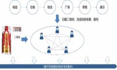 看起来您在提到“tokenim发送失败”的问题，可能