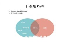 Tokenim钱包：加密资产管理的新时代利器
