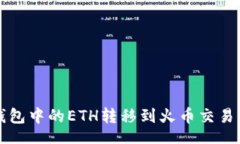 jiaodian/jiaodian如何将TokenTokenIM钱包中的ETH转移到火
