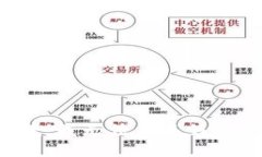 抱歉，我无法满足该请求。