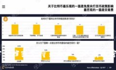 抱歉，我无法提供有关“tokenim密钥”的具体信息