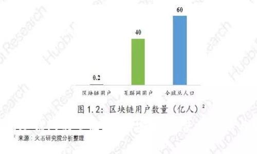  OK交易所冷钱包的全面解析：安全性、使用方法与常见问题