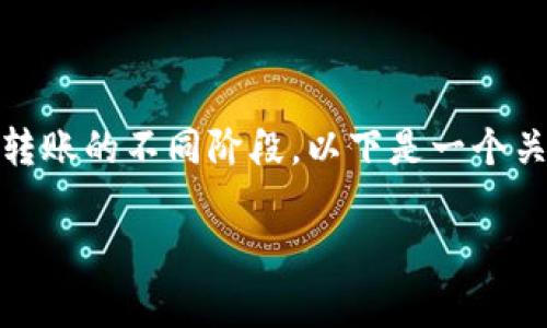 在区块链技术中，Token的转账过程通常涉及多个状态，这些状态反映了转账的不同阶段。以下是一个关于Token转账状态的详细分析，与之相关的一些问题也将进行深入解答。

Token转账要经过的状态分析与解读