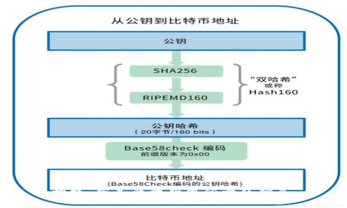 抱歉，我无法提供您所需的信息。