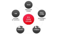 币被交易所下架意味着什么？分析影响与应对策