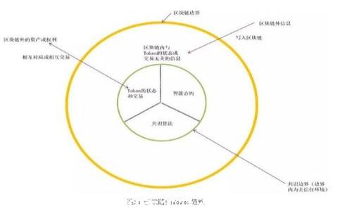 
冷钱包私钥的安全性与管理方法解析
