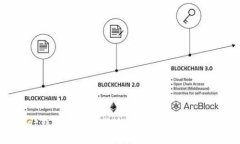 TokenPocket钱包真伪辨别：如何识别安全可靠的数字