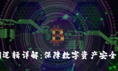 冷钱包私钥逻辑详解：保障数字资产安全的最佳