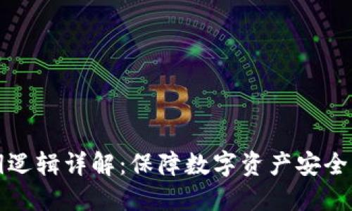 冷钱包私钥逻辑详解：保障数字资产安全的最佳实践