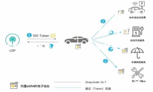 Tokenim是由Blockchain Technologies Ltd.开发的数字钱包，旨在为用户提供安全便捷的加密货币存储和管理服务。该钱包支持多种加密货币，用户可以通过它进行交易、发送和接收数字资产。

### Tokenim 钱包的特点和优势

安全性
安全性是Tokenim钱包的核心特点之一。Wallet采用了先进的加密技术，确保用户的私钥和数字资产得到有效保护。此外，用户的资金存储在冷钱包中，避免了在线存储带来的风险。这些安全措施使Tokenim成为希望保护其投资的用户的理想选择。

易用性
Tokenim钱包的用户界面友好，操作简便，适合各类用户，从新手到专业投资者都能轻松上手。用户可以快速创建账户，添加资产和进行交易。钱包的设计使得用户能够方便地管理其资产。

多币种支持
Tokenim钱包支持多种主流加密货币，包括比特币、以太坊、Ripple及其他多数代币。这种多币种支持让用户可以在一个平台上管理所有数字资产，而不需要使用不同的钱包来存储不同币种。

实时市场信息
Tokenim钱包内置实时市场信息和价格提醒功能，帮助用户即时掌握市场动态。这对于进行及时交易和投资决策至关重要，避免了因错过市场信息而造成的损失。

社区支持与教育资源
Tokenim不仅是一个钱包平台，还致力于建设用户社区，提供丰富的教育资源。用户可以通过在线教程、博客和论坛学习加密货币基础知识、交易技巧等，使其在加密货币世界中的参与更加自信。

### 相关问题

1. Tokenim钱包的安全性如何保障？
   安全性是用户选择数字钱包时最关心的问题之一。Tokenim钱包在安全性方面采取了多项措施，确保用户资金的安全。例如，Tokenim采用了私钥加密技术，确保只有用户本人能够访问其资金。此外，Tokenim还提供了双重身份验证功能，这进一步提高了账户的安全性。用户在进行任何交易前，需要进行身份验证，防止未授权访问。

   除了软件层面的安全，Tokenim还采取了硬件安全措施。用户的私钥存储在冷钱包环境中，避免了与任何在线硬件的连接，降低了黑客攻击的风险。同时，Tokenim定期进行安全审计，确保其技术架构不受最新黑客手段的影响。

   通过这些措施，Tokenim钱包能够有效保障用户资产的安全，为用户提供了一个放心的储存和交易环境。

2. Tokenim支持哪些数字货币？
   Tokenim钱包是一款多币种钱包，支持多种主流加密货币。在Tokenim上，用户可以存储和管理比特币、以太坊、Ripple、莱特币等主流数字资产。此外，Tokenim还不断更新其支持的币种，用户可以期待更多创新和小众币种的加入。

   支持多种币种的优势在于，用户不必为每种币都建立单独的钱包。这不仅降低了管理多个钱包的复杂性，也减少了资金转移时的费用和风险。Tokenim内置的多币种功能，可以让用户在清晰的界面中轻松查看和操作各类数字资产。

   如果用户对Tokenim的支持币种有特定需求，还可以通过反馈机制向开发团队提出建议。Tokenim团队会根据市场需求和用户反馈及时更新钱包的兼容币种。

3. Tokenim钱包的使用流程是怎样的？
   Tokenim钱包的使用流程设计得十分简单，用户只需遵循几个步骤便可以开始使用。首先，用户需下载Tokenim钱包应用，并完成账户注册。注册过程中，用户需提供一些基本信息并设定安全密码。

   注册成功后，用户可以创建新的钱包或导入已有钱包。创建新钱包时，系统会生成一组私钥和助记词，用户需妥善保管这些信息，以防丢失或被盗。

   钱包设置完成后，用户可以进行充值和提现。用户可以通过直接转账币种到其Tokenim钱包地址，或者通过交易所购买后转账到Tokenim。这一过程简单直观，适合所有用户。完成充值后，用户可以随时查看其资产情况，并根据实时市场信息进行交易。

4. 如何通过Tokenim进行交易？
   通过Tokenim钱包进行交易非常便捷。用户在登录后，首先需确保钱包中有足够的余额以支付交易费用。然后，用户可以选择发送或接收，输入对方的钱包地址及交易金额。

   在输入相关信息后，用户需要进行交易确认。系统会提示用户确认交易详情，这时用户需检查所有信息是否正确，避免因输入错误导致资金损失。确认无误后，用户可以正式提交交易。

   提交后，交易会被广播到区块链网络中，并在确认后完成。用户可以在Tokenim钱包内查看交易状态，确保交易的成功和回执。所有交易的记录在Tokenim钱包内都有详细记录，方便用户随时查阅。

5. Tokenim如何保障用户的隐私？
   在数字货币领域，用户隐私是一个非常重要的议题。Tokenim钱包高度重视用户隐私保护，采用了一系列措施以确保用户数据的安全和隐私。首先，Tokenim不需要用户提供个人身份信息就能注册和使用钱包，这减少了泄露个人信息的风险。

   此外，用户的交易信息和资产余额不会被Tokenim服务器记录。每次交易都是点对点地在区块链上进行，用户的身份和交易信息不会被公开。这种设计使得用户在使用Tokenim时能保持较高的匿名性。

   为了增强用户隐私保护，Tokenim还提供了多重身份验证和加密通信，在用户与服务器之间的通信中确保信息不被窃取。用户的数据和资金信息经过加密处理，只有用户能够访问，进一步保障信息安全。

### 结论

Tokenim钱包作为一款由Blockchain Technologies Ltd.开发的数字钱包，凭借其优秀的安全性、易用性和多币种支持，逐渐成为越来越多投资者的首选。通过详细的解析，用户可以更好地理解Tokenim钱包的功能和潜在价值，以便在加密货币投资中做出明智的决策。无论是安全、交易便利性还是用户隐私，Tokenim都展现出了强大的实力，是值得信赖的数字资产管理工具。