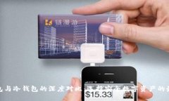 硬件钱包与冷钱包的深度对比：选择安全数字资