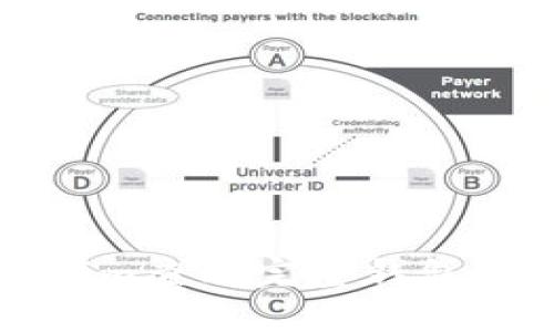 如何通过Tokenim查看完整钱包余额及交易记录