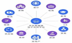 Tokenim数字冷钱包：安全存储加密资产的最佳选择