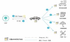 冷钱包被盗金额需要达到多少才能立案？