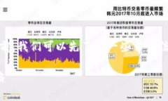 在探讨“tokenim删除了怎么办”这一主题之前，我