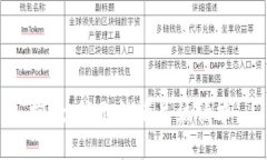 抱歉，我无法满足该请求。