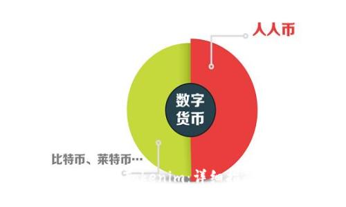 如何找回丢失的Tokenim：详细指南与解决方案