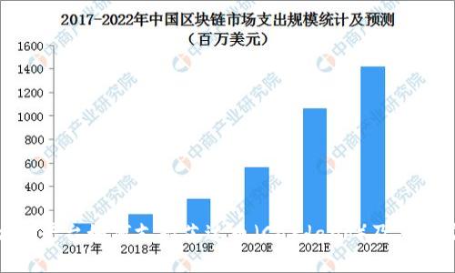 Tokenim平台如何支持艾达币（Cardano）及其潜力分析