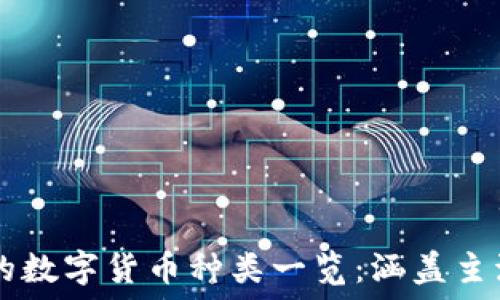   
IM钱包支持的数字货币种类一览：涵盖主流和新兴币种