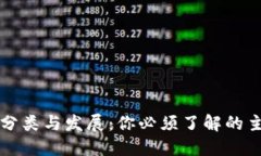 数字货币的分类与发展：你必须了解的主流数字