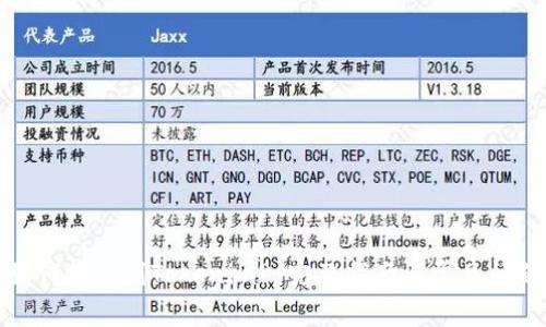 屎币如何提币到Tokenim? 完整指南与常见问题解答