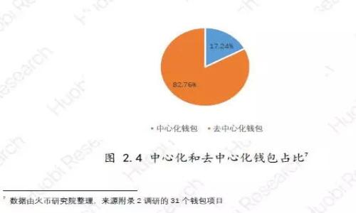 虚拟钱包是什么意思

虚拟钱包（Virtual Wallet）是一种数字支付工具，允许用户通过电子方式存储、管理和使用自己的资金。与传统钱包不同，虚拟钱包没有物理形式，用户可以通过智能手机、电脑或者其他电子设备来访问和使用相应的应用程序或网站。

虚拟钱包的主要功能包括：

1. **资金存储**：用户可以将资金存入虚拟钱包，方便随时进行交易。
2. **付款和转账**：用户可以通过虚拟钱包进行在线购物、支付账单，甚至向他人转账。
3. **管理财务**：许多虚拟钱包提供资金流动的记录，帮助用户有效管理个人或家庭财务。

在当今数字经济快速发展的背景下，虚拟钱包的使用逐渐普及，成为人们生活中不可或缺的一部分。以下是虚拟钱包的一些主要内容与功能的详细介绍。

虚拟钱包的运作原理

虚拟钱包的基本运作原理是基于一系列的数字技术，包括加密、安全支付协议及账户管理系统。用户需要在虚拟钱包提供商（如PayPal、Apple Pay、支付宝等）注册，建立账户并完成必要的身份验证。通过绑定银行账户、信用卡或借记卡，用户可以将资金添加到虚拟钱包中。

在进行交易时，用户只需通过输入密码或使用指纹识别等方式验证身份，就可以完成付款。交易信息通常会加密以确保安全性。此外，许多虚拟钱包也集成了防欺诈机制，监控可疑活动并及时提醒用户。

虚拟钱包的优势

使用虚拟钱包有多个优势，让其成为越来越多消费者的首选：

1. **便捷性**：用户可以在任何时间、任何地点进行支付，只需一部连接互联网的设备。
   
2. **安全性**：相比于传统的现金交易，虚拟钱包常常提供更高的安全保护。资金信息被加密，用户不必在每次交易中输入敏感信息。
   
3. **快速交易**：流程简化之后，用户能够在几秒钟内完成交易，提升了购物效率。
   
4. **电子记录**：大多数虚拟钱包都提供交易记录，用户可以随时查看和管理自己的支出。
   
5. **忠诚计划与优惠**：一些虚拟钱包提供商会推出忠诚计划或优惠活动，用户在使用虚拟钱包时可以获得积分或者折扣，进一步助力消费。

虚拟钱包的种类

根据使用场景和功能，虚拟钱包可分为几种类型：

1. **在线支付钱包**：如PayPal等，主要用于在线购物、转账和收款。
   
2. **移动支付钱包**：如Apple Pay、Google Pay等，消费者可以通过移动设备直接进行支付。
   
3. **加密货币钱包**：存储和管理加密货币的数字钱包，如比特币钱包等。用户可以交易加密货币或存储资产。
   
4. **预付费卡钱包**：通过预充值，将资金存入特定的消费账户，用户在消费后余额逐渐减少。

虚拟钱包的安全性

尽管虚拟钱包便捷，但安全性始终是用户最关心的问题之一。选择合适的虚拟钱包需要关注以下几个方面：

1. **加密技术**：确保钱包采用先进的加密技术，保障用户数据不被黑客窃取。
   
2. **多重验证**：优质的虚拟钱包通常支持两步验证，进一步增强安全性。
   
3. **用户评价**：研究其他用户的反馈和评价，了解该钱包的安全性和可靠性。
   
4. **漏洞响应能力**：选择那些在遭遇安全漏洞时能够迅速采取行动的服务商。

常见问题解答

以下是有关虚拟钱包的一些常见问题，提供了详细的解答。

h41. 如何选择合适的虚拟钱包？/h4

选择虚拟钱包需考虑多项因素：

- **安全性**：优先考虑加密和验证机制，确保个人和财务信息安全。
- **易用性**：界面友好、操作简便的虚拟钱包更受用户欢迎，易于上手。
- **功能**：评估钱包的功能，如是否支持多种支付方式、是否有转账功能、是否有积分返还等。
- **兼容性**：确保所选钱包能适配用户的设备（如手机、电脑等）。
- **支持服务**：良好的客户支持可以帮助用户更快解决问题。

了解这些要点后，用户可以根据自身情况选择最合适的虚拟钱包。

h42. 虚拟钱包是否安全？/h4

虚拟钱包的安全性是一个复杂的话题，涉及层层防护措施。大多数正规虚拟钱包都采用强加密技术来保护用户数据，并配备了多重身份验证机制。然而，用户也需要注意防范，例如：

- **强密码**：使用复杂而独特的密码，避免在多个网站上重复使用。
- **定期更改密码**：定期更新密码可降低被盗的风险。
- **保持软件更新**：确保应用程序和操作系统保持最新，有助于防止黑客利用已知漏洞。

通过关注这些细节，用户能够在一定程度上确保使用虚拟钱包的安全性。

h43. 虚拟钱包如何提现到银行账户？/h4

通常情况下，用户可以通过如下步骤将虚拟钱包余额提取到银行账户：

1. 登录虚拟钱包账户。
2. 找到提现选项，并选择所需提现的金额。
3. 输入绑定的银行账户信息。
4. 根据平台提示完成验证，提交提现申请。

提现时间因平台而异，有的可能需数小时，而有的则需要几个工作日。在提现过程中，用户需遵循相关规定和费用标准。

h44. 虚拟钱包是否需要手续费？/h4

大多数虚拟钱包都设定了不同类型的手续费，例如：

- **充值费**：某些平台在用户充值时收取手续费。
- **提现费**：将余额提取至银行账户时，可能会产生提现费用。
- **交易费**：某些平台在进行转账或支付时收取交易费用。
  
用户应仔细阅读相关条款，了解费用标准，以避免不必要的支出。

h45. 虚拟钱包的使用范围有哪些？/h4

虚拟钱包的使用范围广泛，主要包括：

- **电子商务**：用户可以在各大电商平台上进行购物支付。
- **线下消费**：很多商家接受移动支付，用户只需使用手机扫码支付。
- **国际转账**：虚拟钱包支持跨国转账，让用户能够轻松向海外友人或家人汇款。
- **生活服务**：用户可以通过虚拟钱包支付水电费、电话费等生活账单。

随着驱动数字经济的趋势，虚拟钱包的使用范围还在不断扩展，未来可能涵盖更多的支付场景。