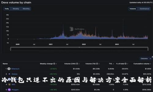 冷钱包只进不出的原因与解决方案全面解析