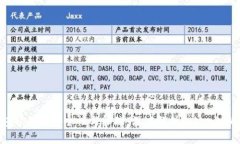 冷钱包私钥的安全性与管理：深度解析Tokenim的优