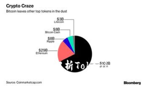 Tokenim开发指南：全面解析Tokenim的架构与实用案例