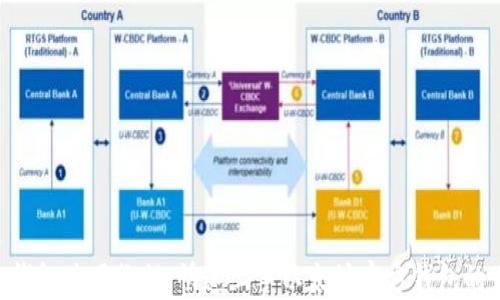 
ETH官方钱包使用教程：快速上手以太坊官方钱包的正确方式