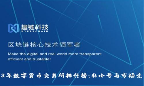 : 2023年数字货币交易所排行榜：非小号与市场竞争分析