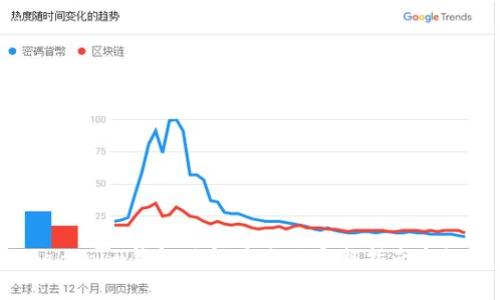 Tokentokenim钱包映射两次的完整指南与深度解析