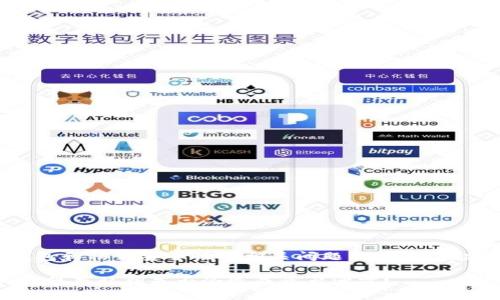 为了帮助你理解关于Tokenim钱包和私钥安全性的相关问题，这里将构建一个，提供关键词，并详细讨论。

Tokenim钱包私钥安全性分析：未保存私钥是否会造成资产泄露？