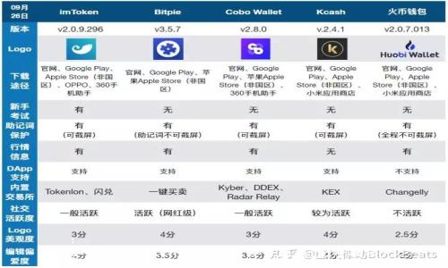 :
如何备份Tokenim账号的邮件数据：完整指南