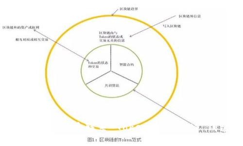 如何通过各种渠道联系 TokenTokenIM 钱包客服？