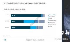 深入解析Tokenim钱包源代码：架构与实现细节