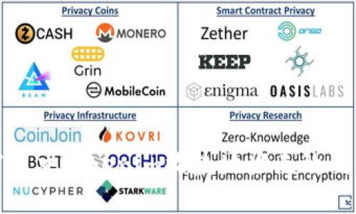如何解决Tokenim收款地址无效的问题