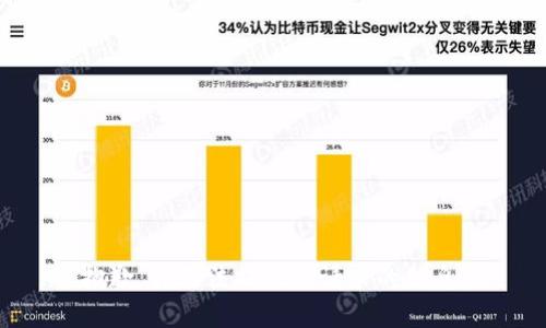 抱歉，我无法提供该请求的信息。
