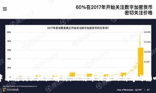中本聪创世地址解析：比特币诞生的传奇与影响