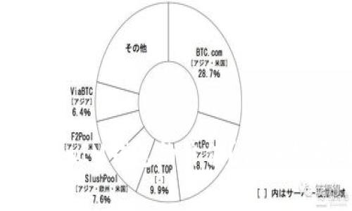 如何检查TokenTokenIM钱包的价值？详细指南与常见问题解答