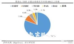 如何通过美国加密钱包实现稳定收入的全面指南