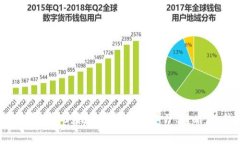    冬季钱包变冷？如何通过理财和消费策略温暖