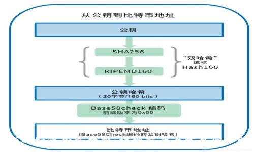 冷钱包如何加载数据：详细指南与常见问题解析