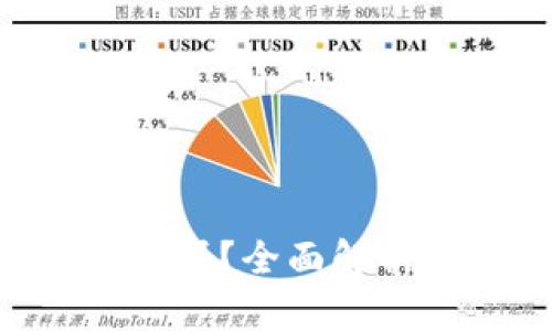 Tokenim钱包会丢币吗？全面解析安全性与用户体验