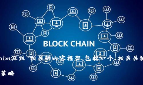 在这里，我将为您提供一个与“tokenim涨跌”相关的内容框架，包括一个、相关关键词、详细介绍以及相关问题的解析。

Tokenim涨跌分析：市场动态与投资策略