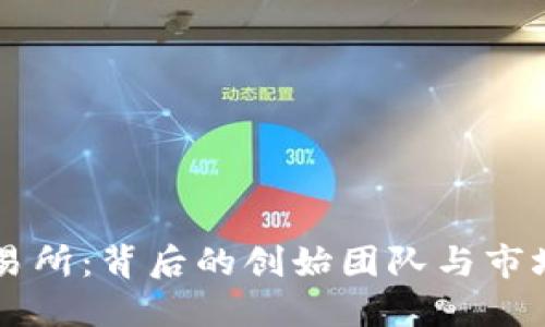 : OK交易所：背后的创始团队与市场影响力